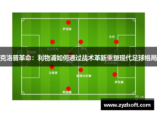 克洛普革命：利物浦如何通过战术革新重塑现代足球格局